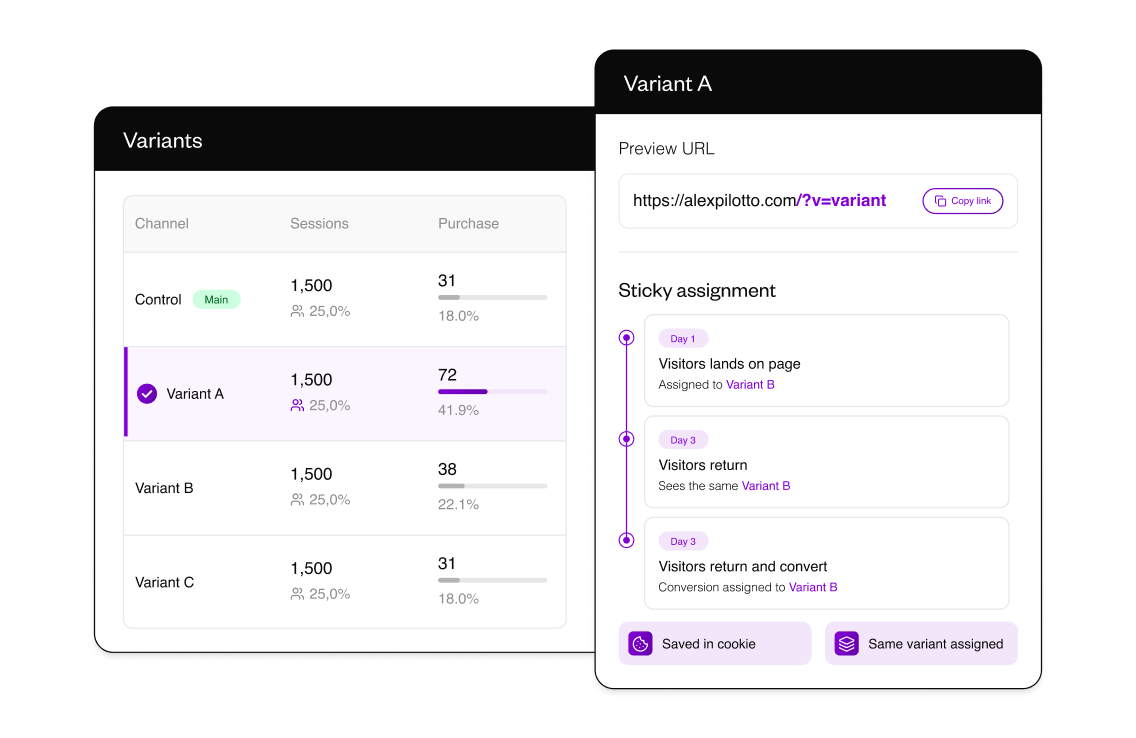 Variant traffic routing and sticky assignment controls